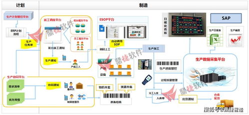 直擊南通現(xiàn)場(chǎng) 鼎捷攜手機(jī)械裝備行業(yè)同仁，共話數(shù)智變革與數(shù)字文創(chuàng)應(yīng)用新未來