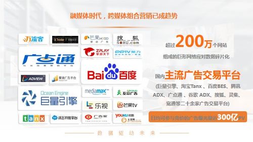 高登佳盛全媒體投放 一站式覆蓋，全行業(yè)營(yíng)銷新引擎