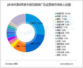 新潮傳媒 用互聯(lián)網(wǎng)思維改造線下媒體，引領(lǐng)全球創(chuàng)業(yè)新勢(shì)力
