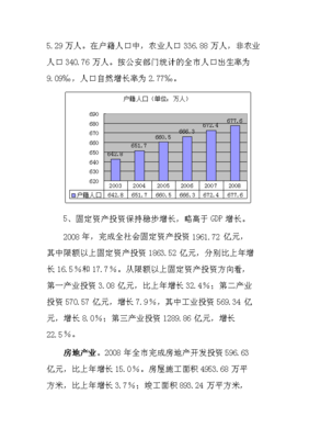 濱江區(qū)房地產(chǎn)開發(fā)建設(shè)項目可行性商業(yè)策劃書