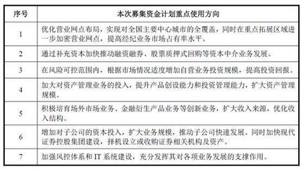 &ldquo;情人節(jié)&rdquo;鬧分手:國(guó)聯(lián)證券欲退出中?；? class=